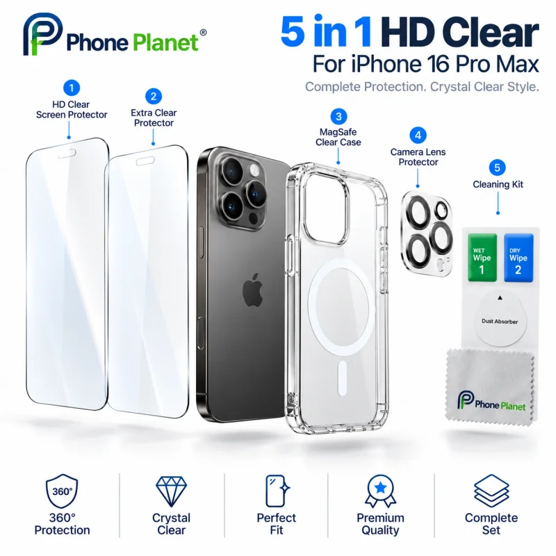 مجموعة الحماية المتكاملة 5 في 1 الشفافة Phone Planet لهاتف آيفون 16 برو ماكس (5-in-1 HD Clear Set)