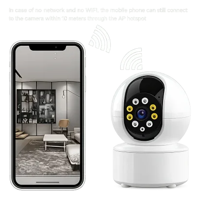 DENX Smart Security Camera DX2258
